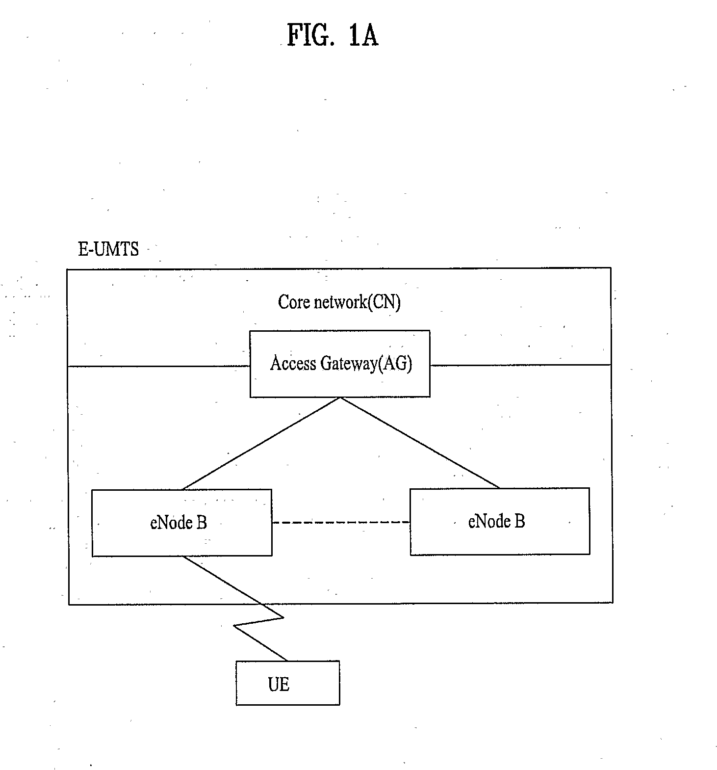 Method of signaling control information in wireless communication system with multiple frequency blocks