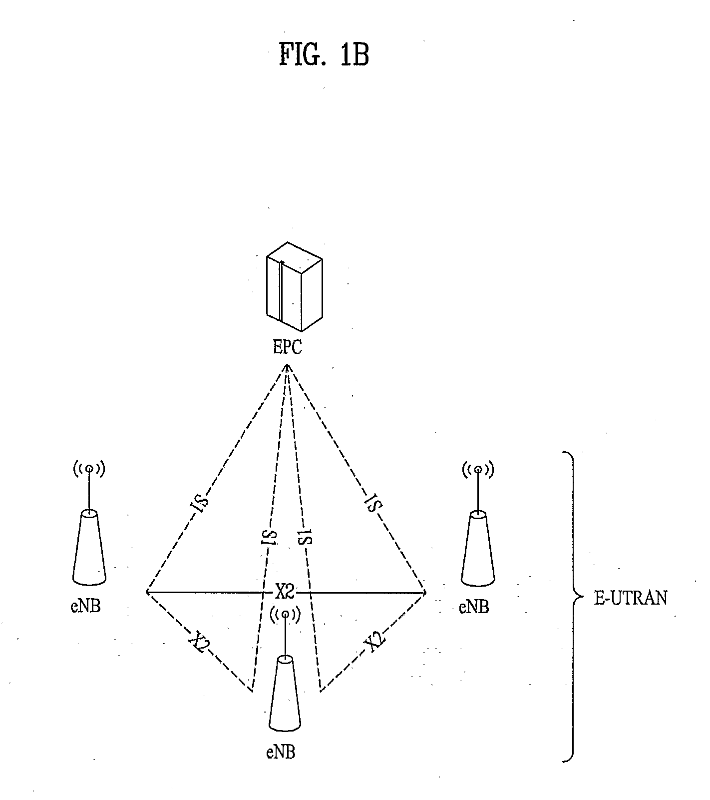 Method of signaling control information in wireless communication system with multiple frequency blocks