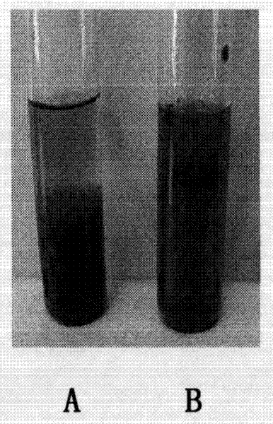 Method for degrading lignocellulose and special cellulose degradation bacteria thereof