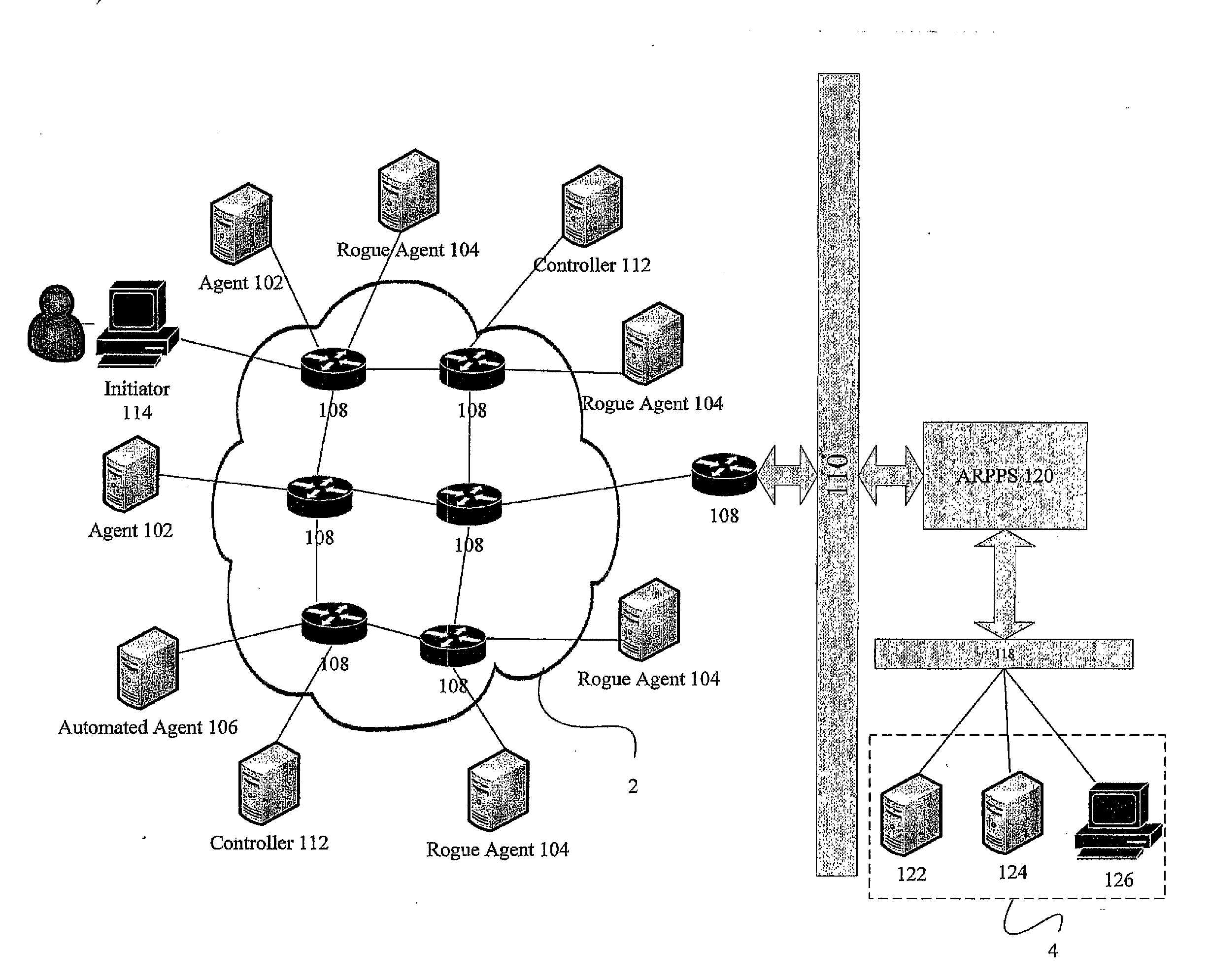 System and Method of Active Remediation and Passive Protection Against Cyber Attacks