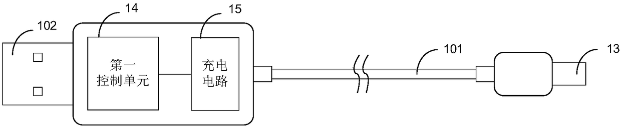 A charging device and a mobile terminal