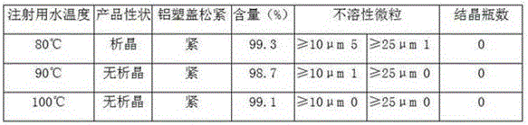 Production and preparation process capable of lowering mannitol injection crystallization