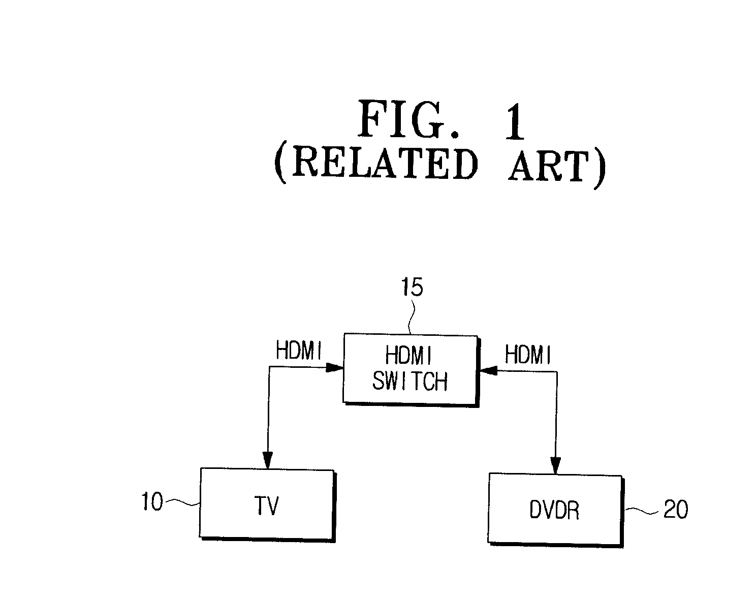 Inactive information providing method and video apparatus thereof