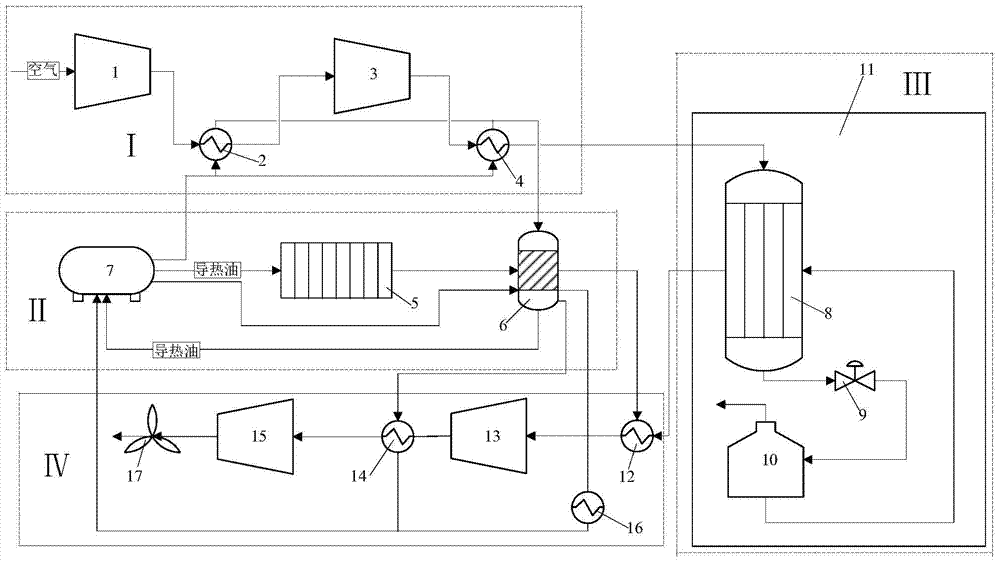 A combined cooling, heating and power supply device and method for supplying heat in summer and cooling in winter