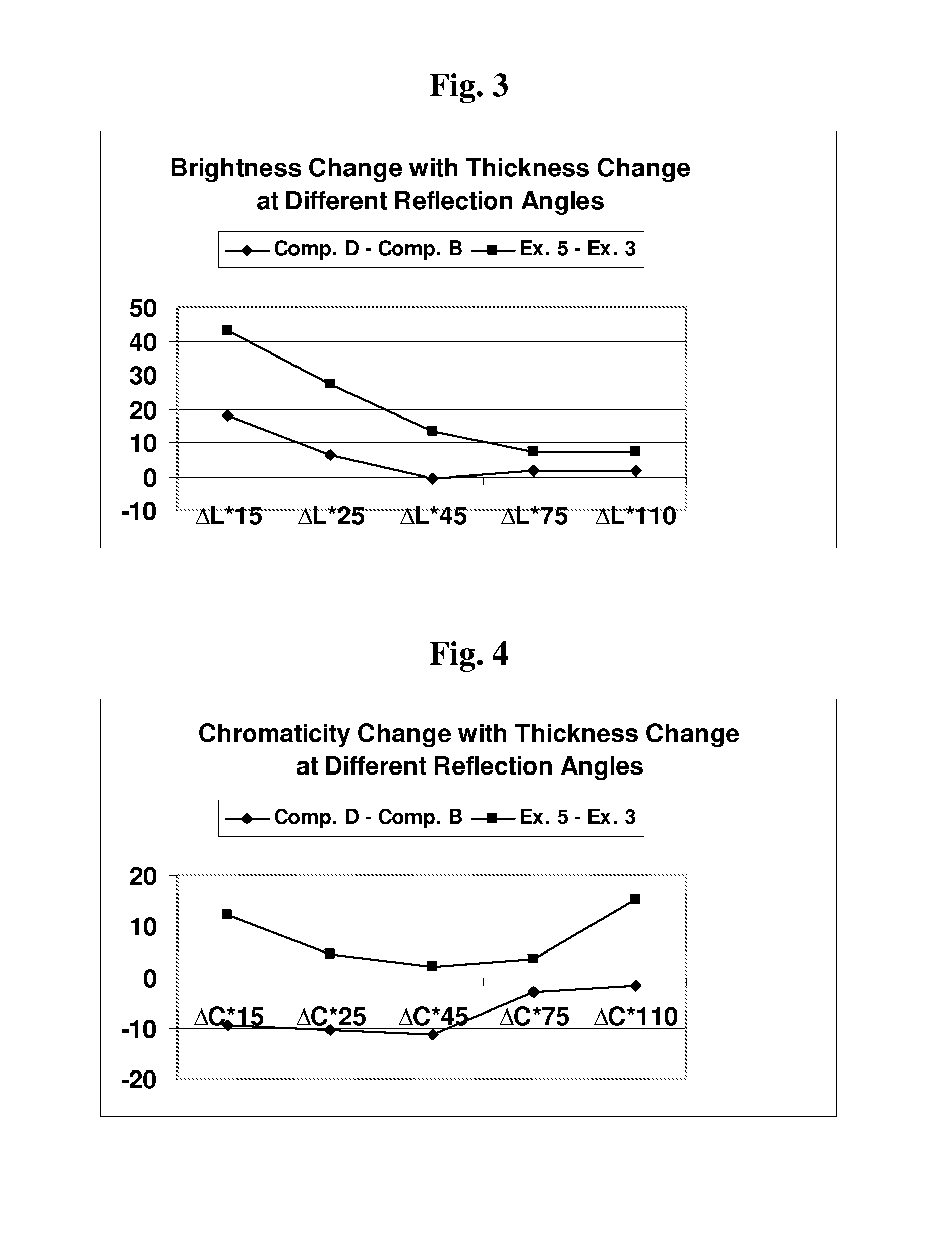 Polyester articles having simulated metallic or pearlescent appearance