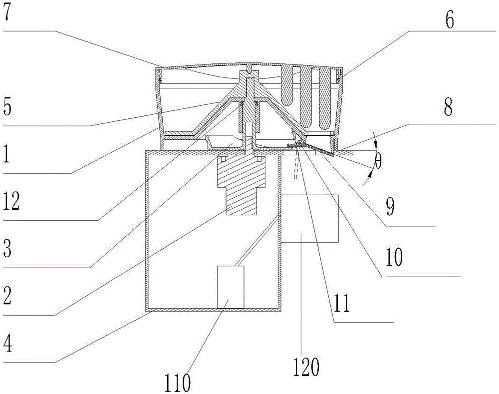Quantitative distribution device capable of accurately distributing materials and food processor thereof