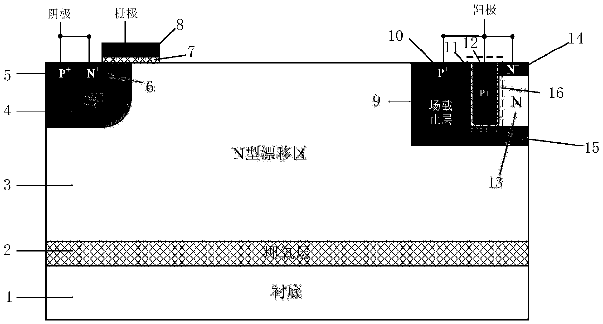 A short-circuited anode soi LIGBT with an anode pinch-off slot