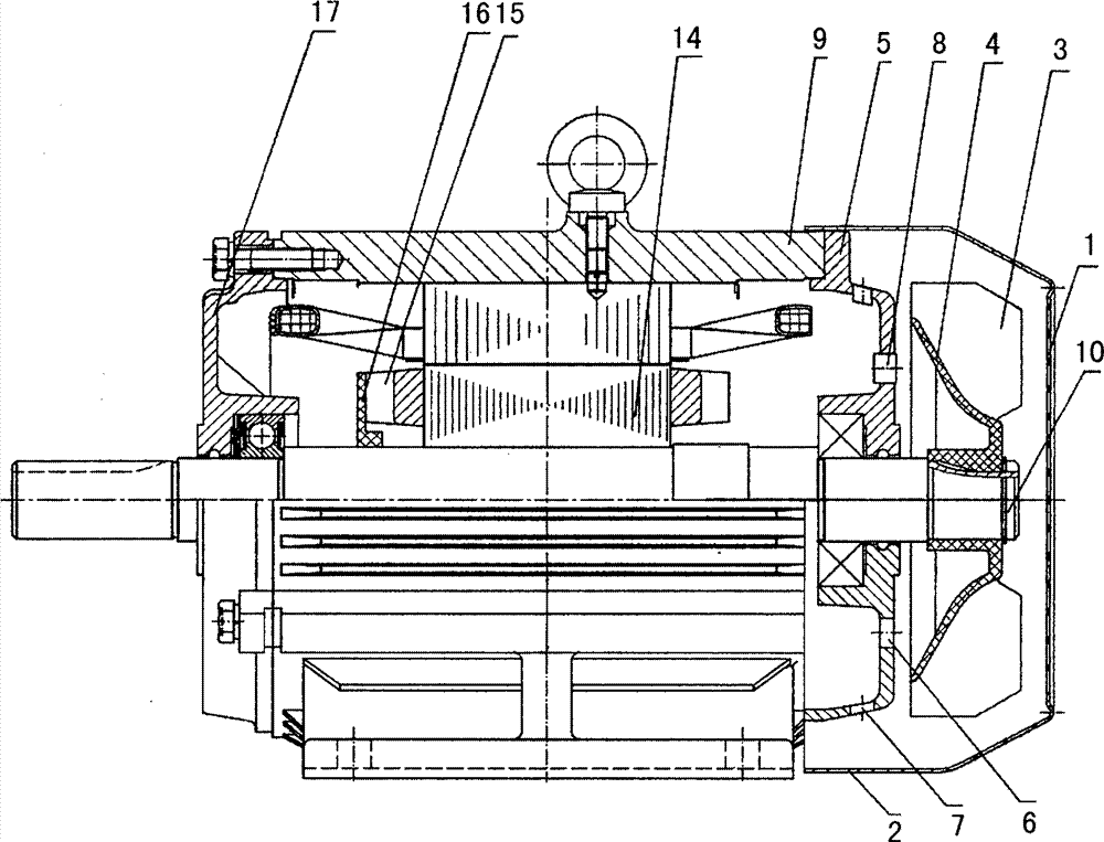 High-efficiency energy-saving electric motor with internal shielding ventilation opening