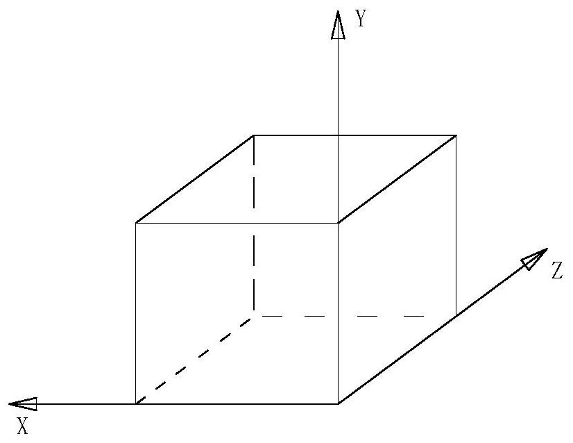 Neural network acceleration method and device