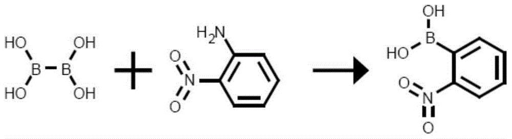 A kind of synthetic method of 2-nitrophenylboronic acid