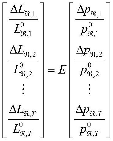 A Three-phase Unbalance Control Method Based on Demand Response