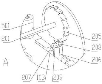 A rehabilitation device for patients with coronary heart disease