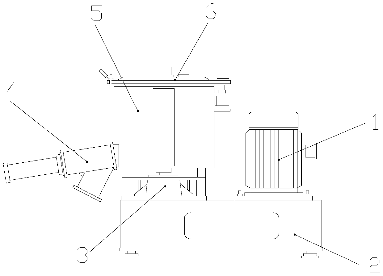 Hot mixing machine for plastic processing