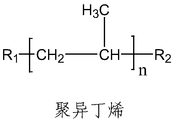 A kind of stationary gas engine oil composition