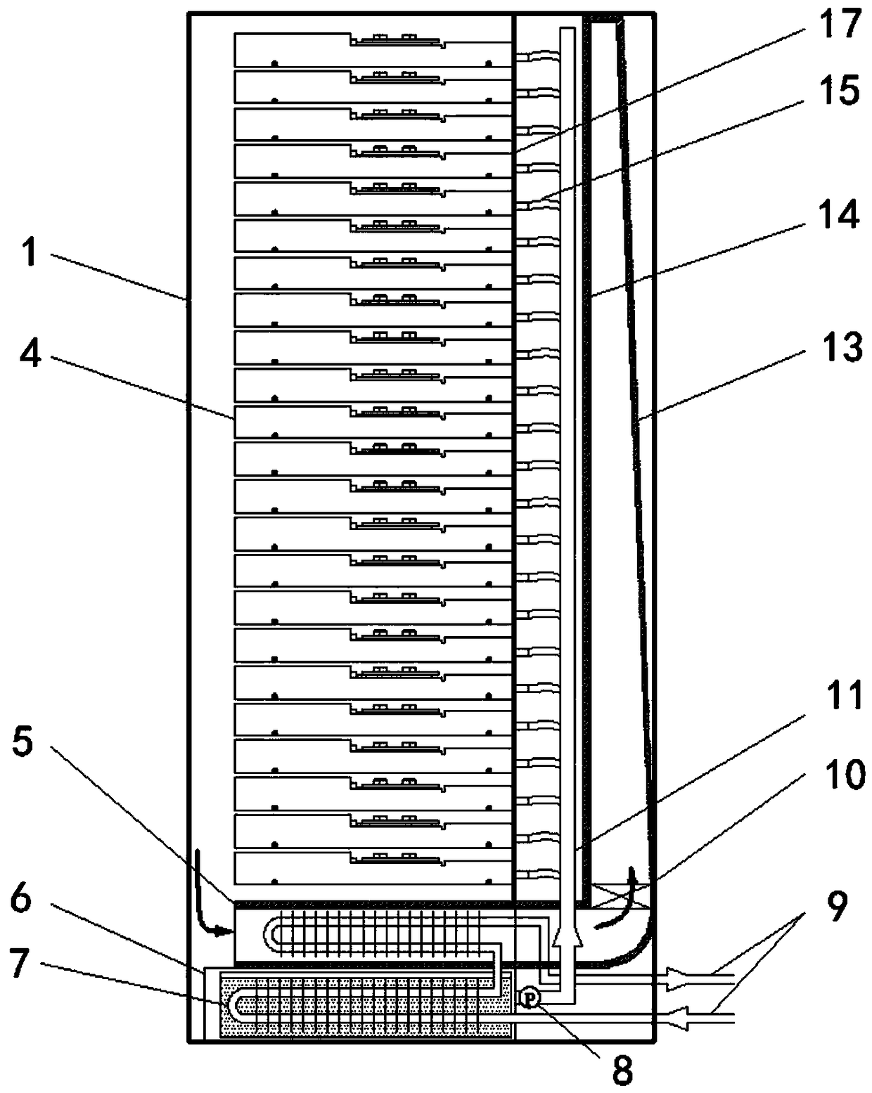 Immersion type liquid cooling and circulating air cooling combined server cabinet heat dissipation system