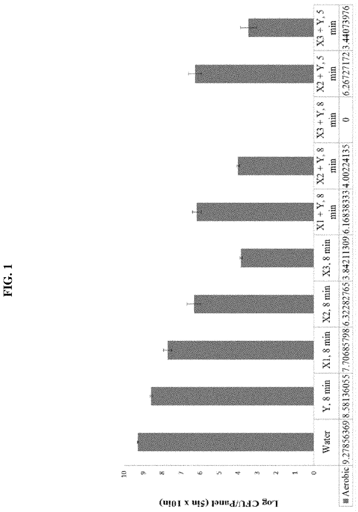 Composition and method to clean and decontaminate animal carcasses