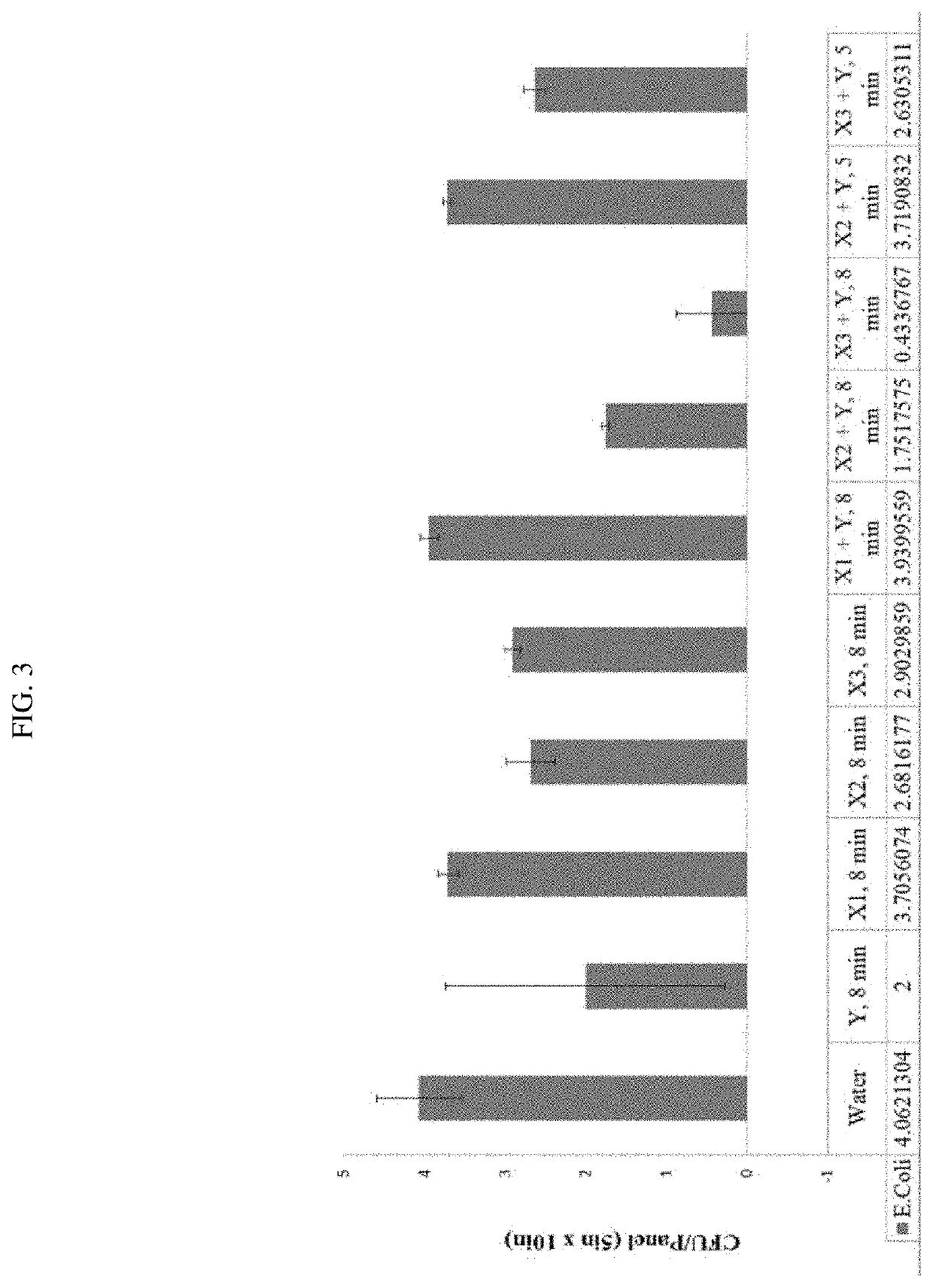 Composition and method to clean and decontaminate animal carcasses