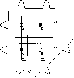 Method for detecting multi-point touch and touch screen