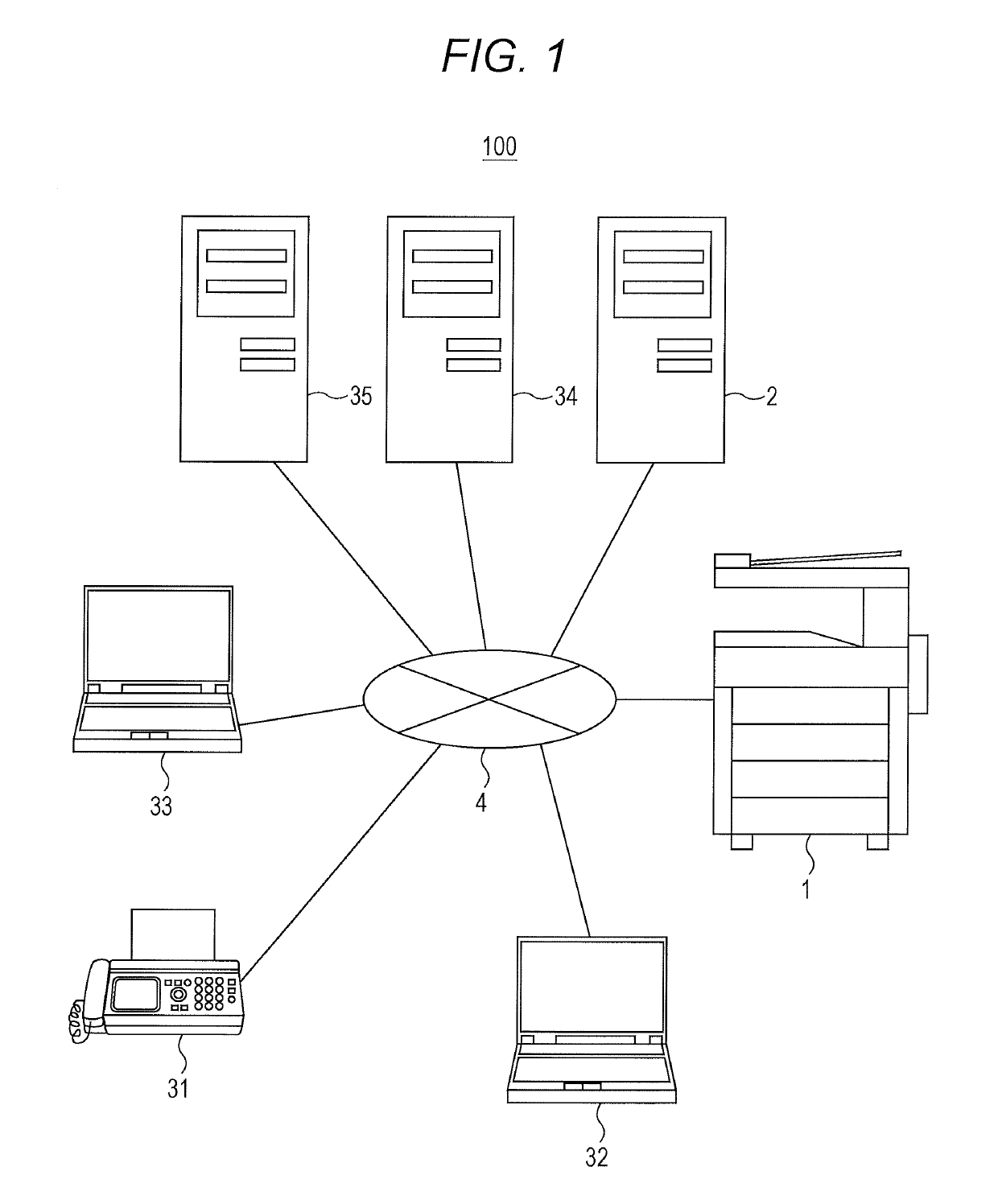 Image forming apparatus, image data transmission method, and computer program