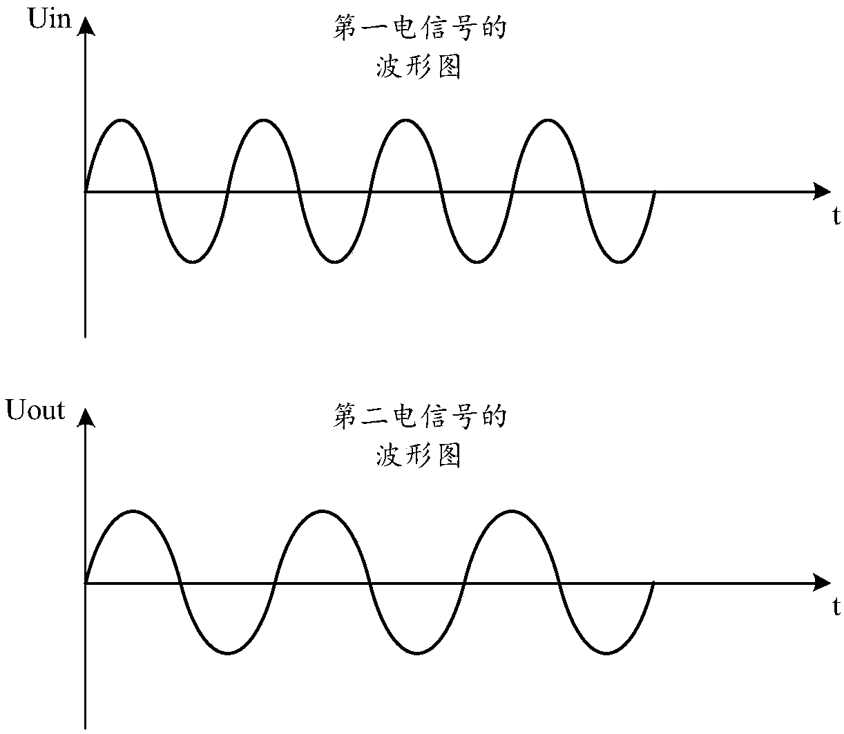 Battery pack fault detection method and device, high-voltage box, battery pack and vehicle