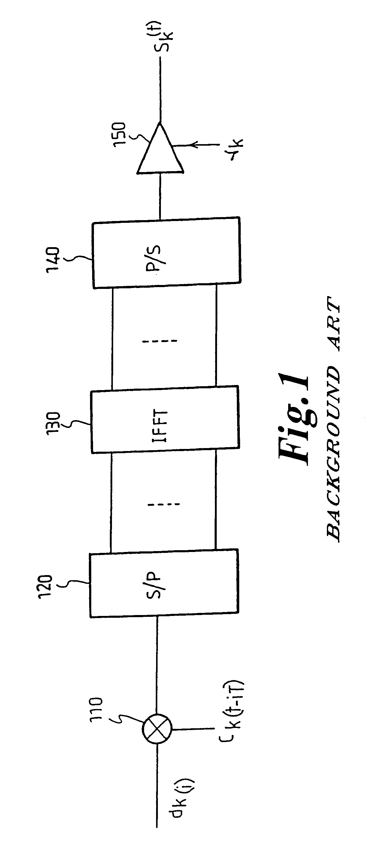 Equalization method and device of the GMMSE type