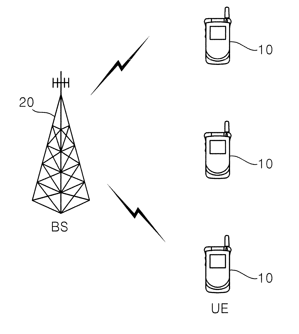 Method of transmitting data in multiple antenna system