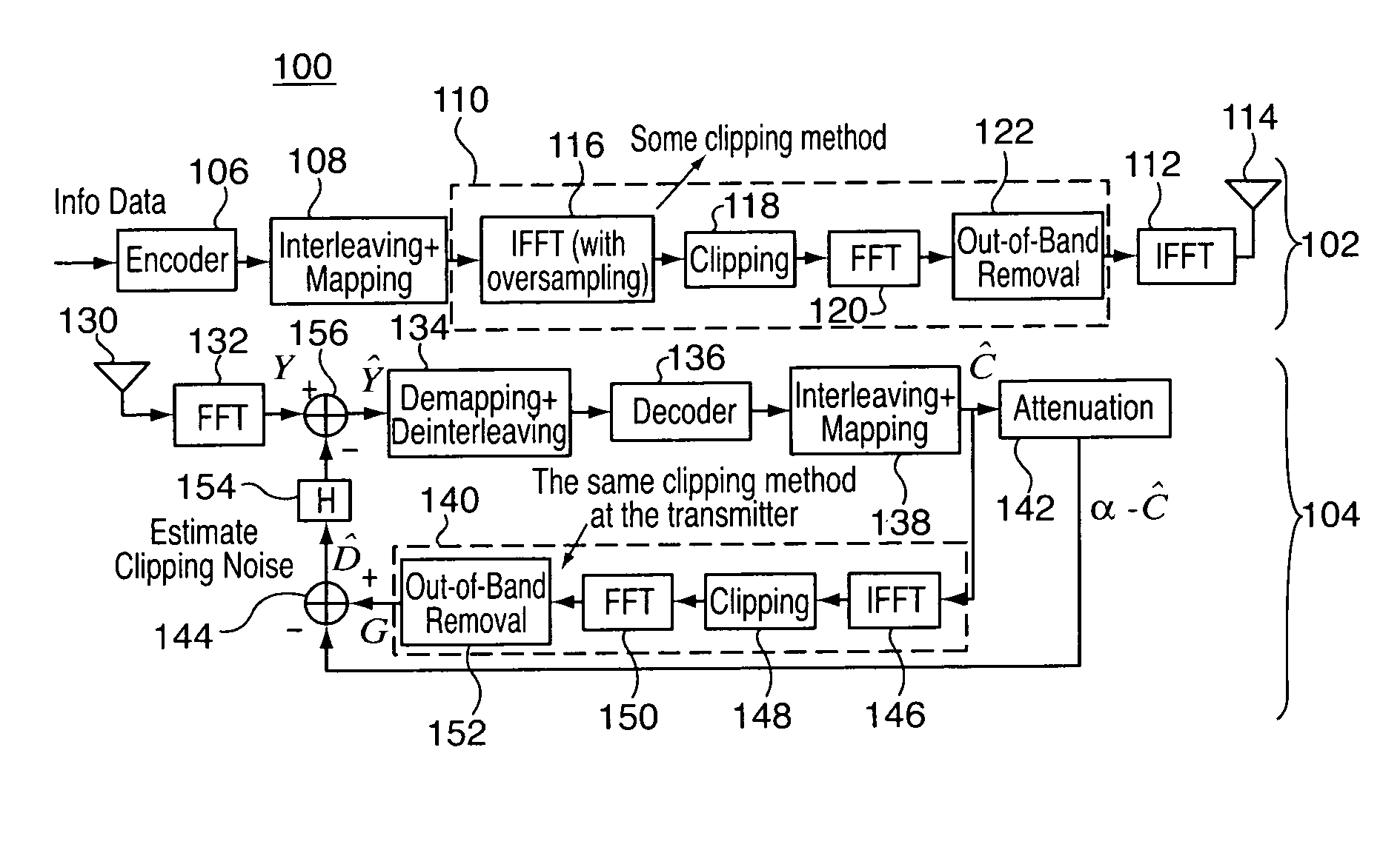 Clipping distortion canceller for OFDM signals