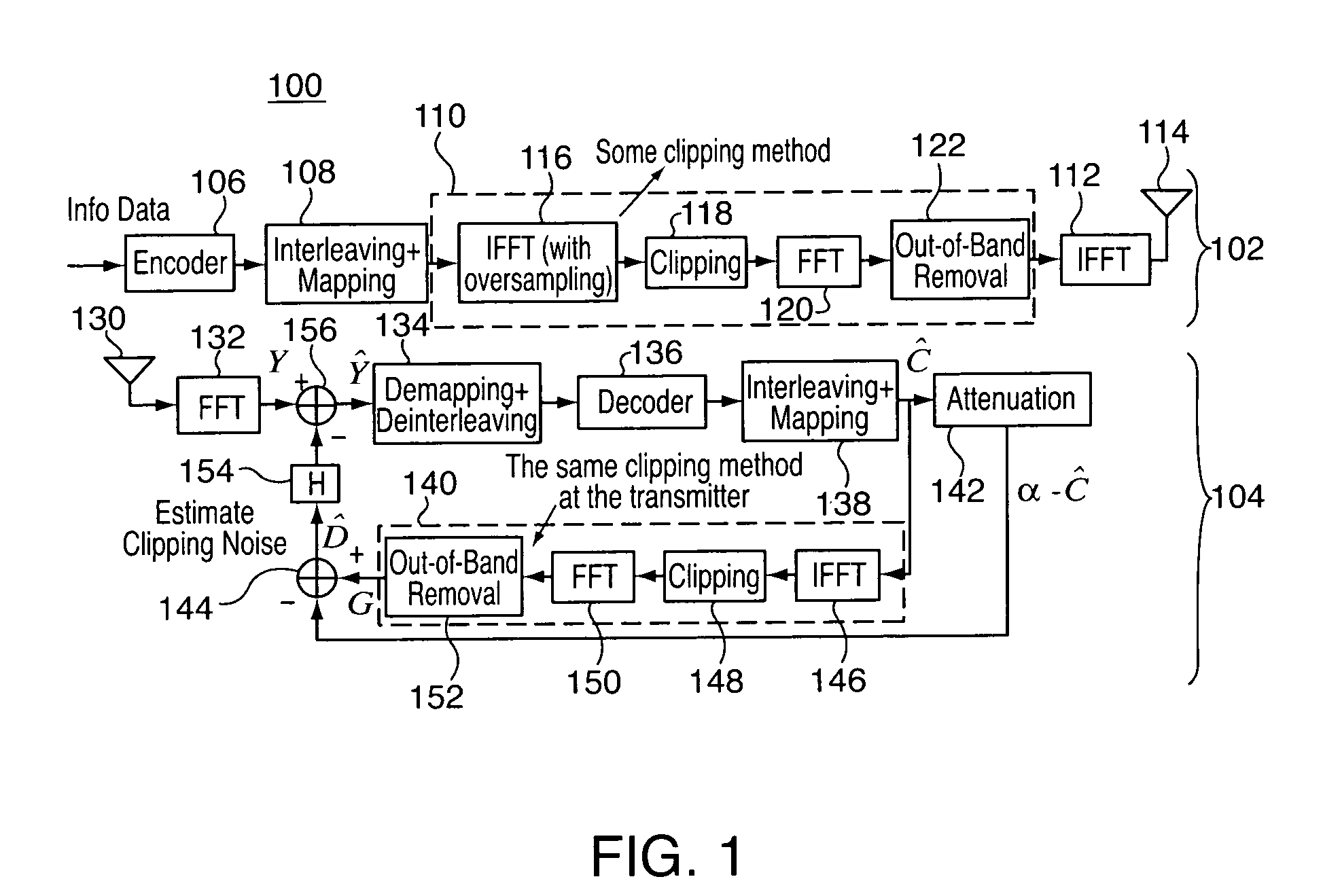 Clipping distortion canceller for OFDM signals