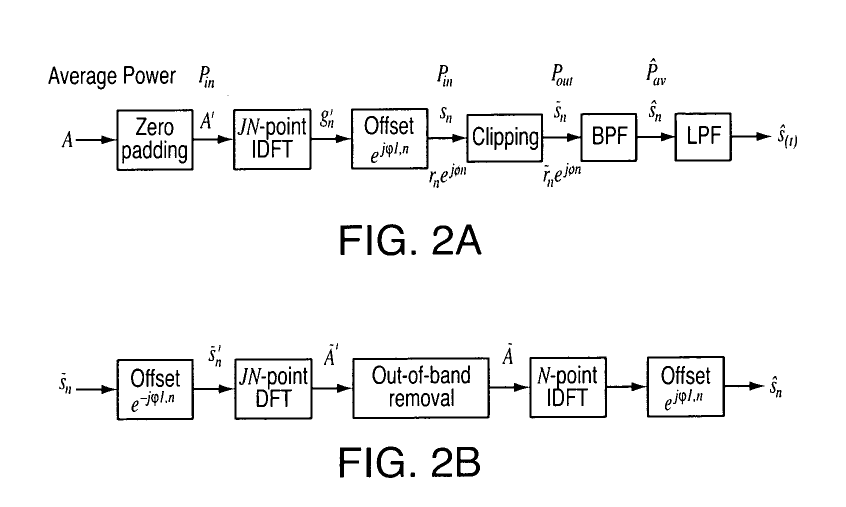 Clipping distortion canceller for OFDM signals