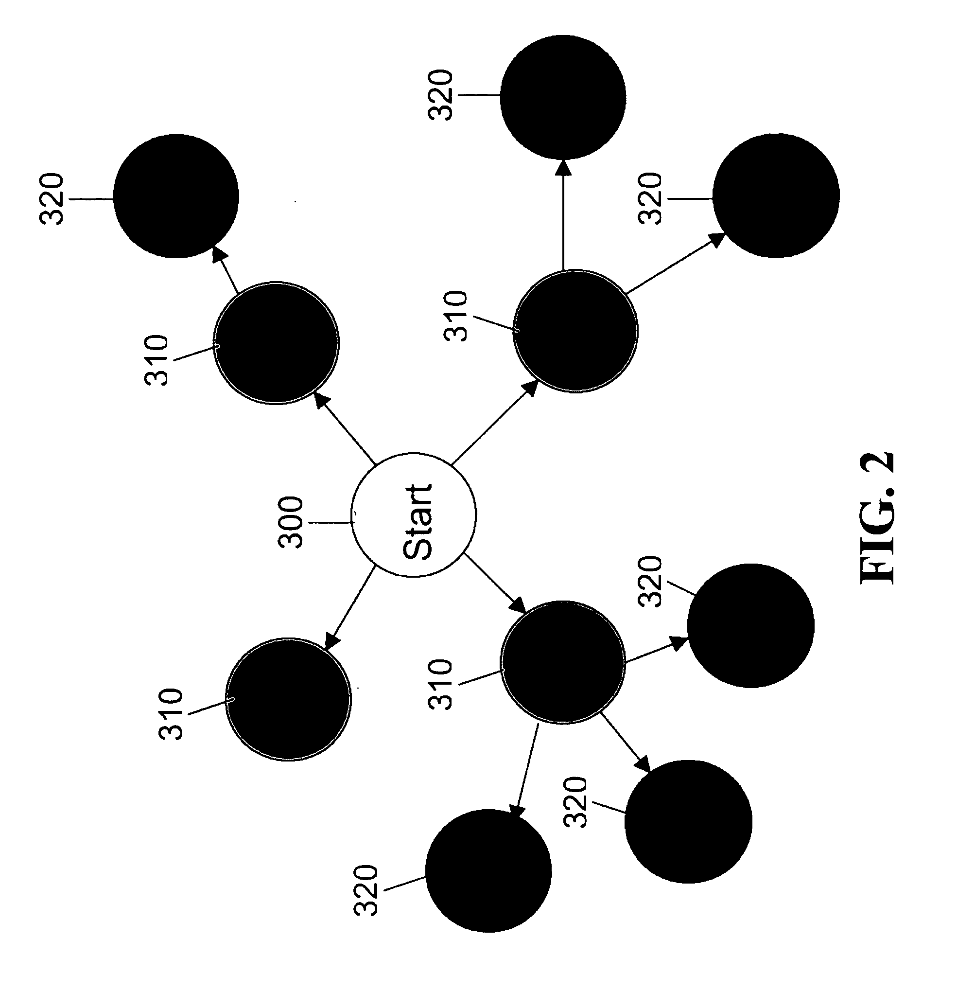 System, method and apparatus for causal implication analysis in biological networks