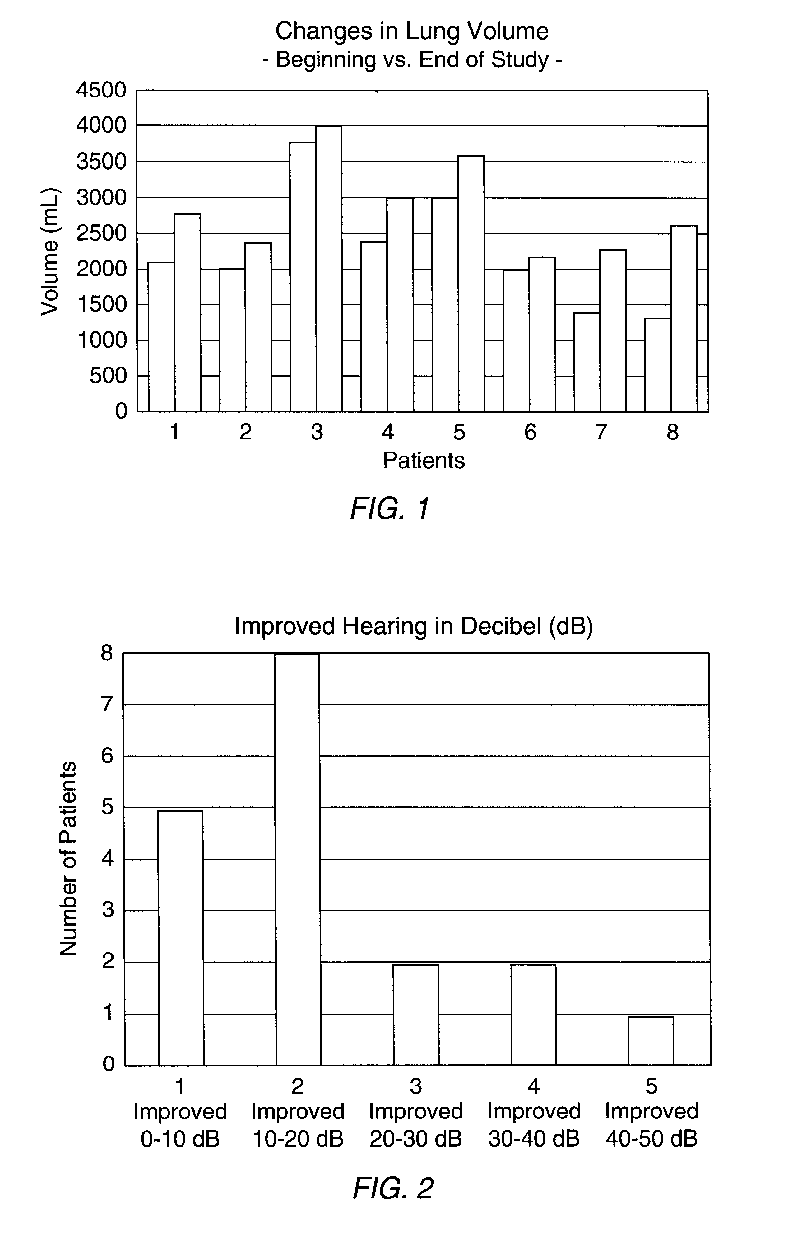 Composition and method for prevention and treatment of health conditions caused by constriction of smooth muscle cells