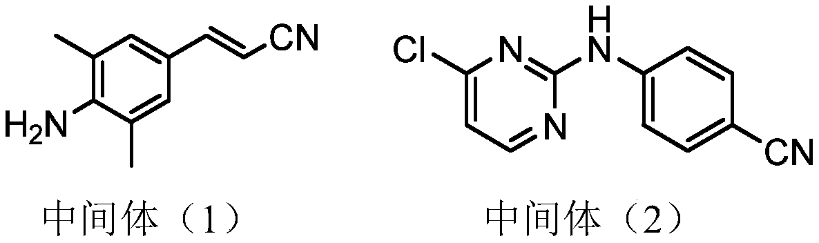 Synthetic method of rilpivirine intermediate