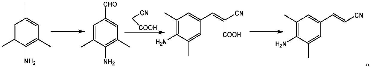 Synthetic method of rilpivirine intermediate