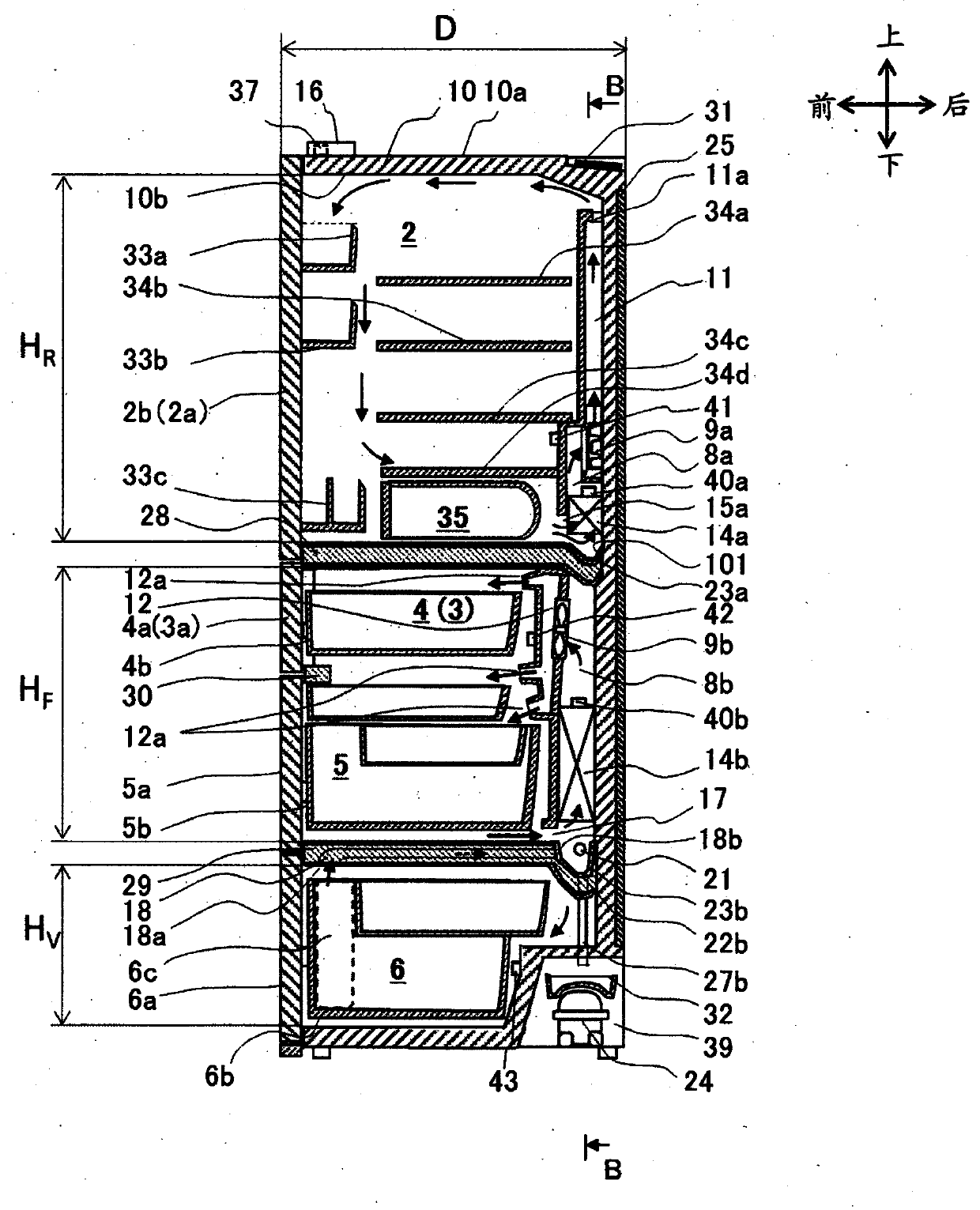 Refrigerator