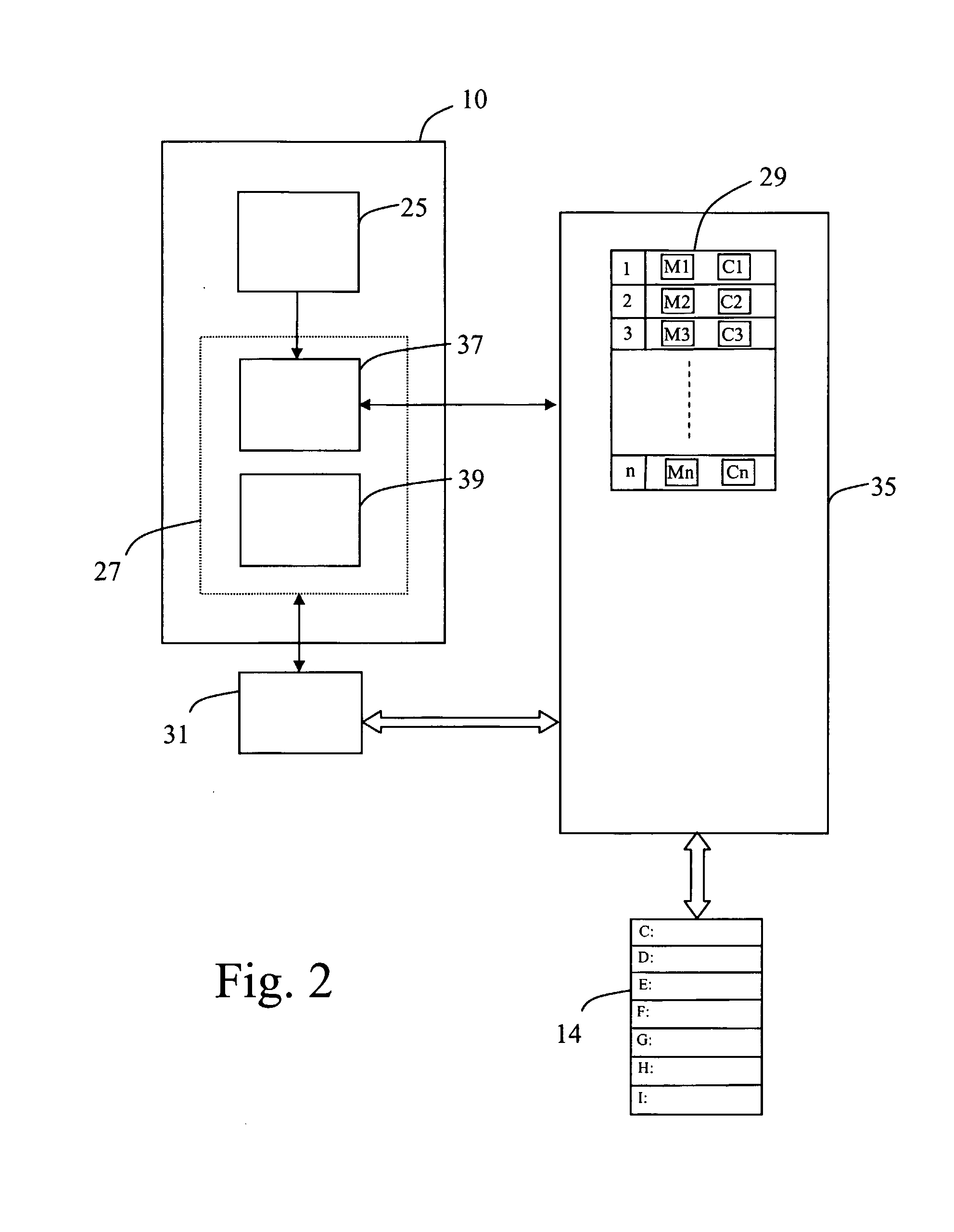 Partition Access Control System And Method For Controlling Partition Access