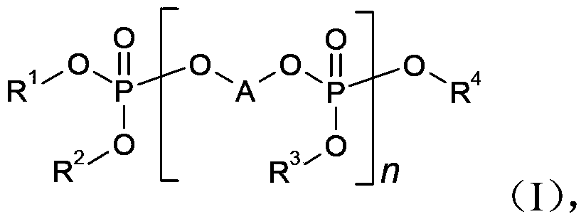 Oligomer mixtures, their production and use as flame retardants and flame-retardant polyurethanes containing them
