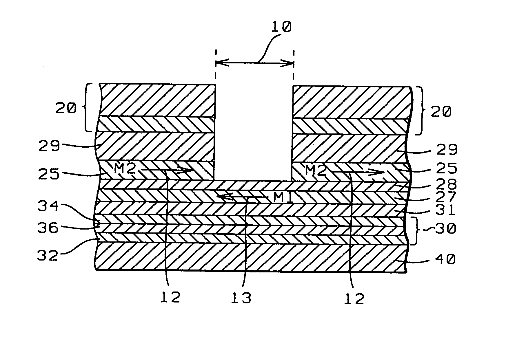 Synthetic pattern exchange configuration for side reading reduction