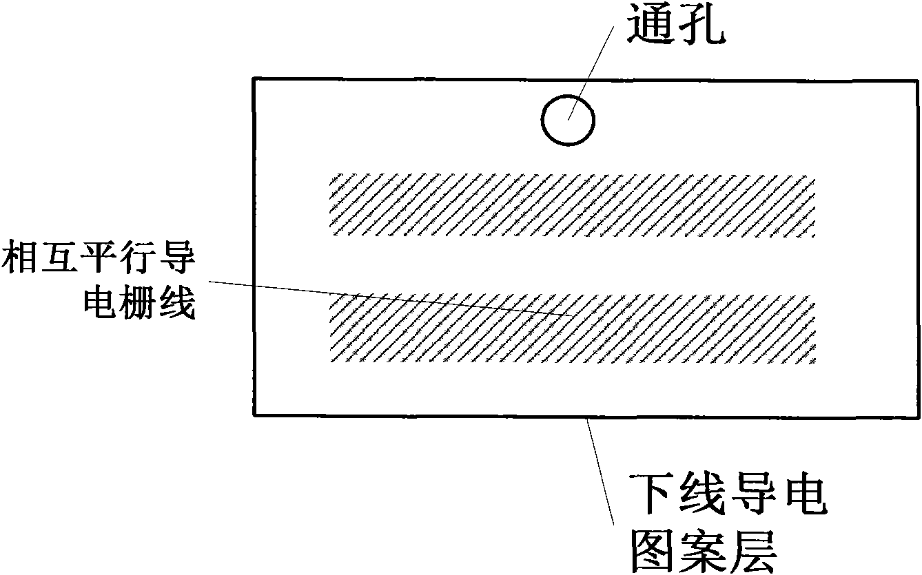 Large touch panel with through holes and manufacture method thereof