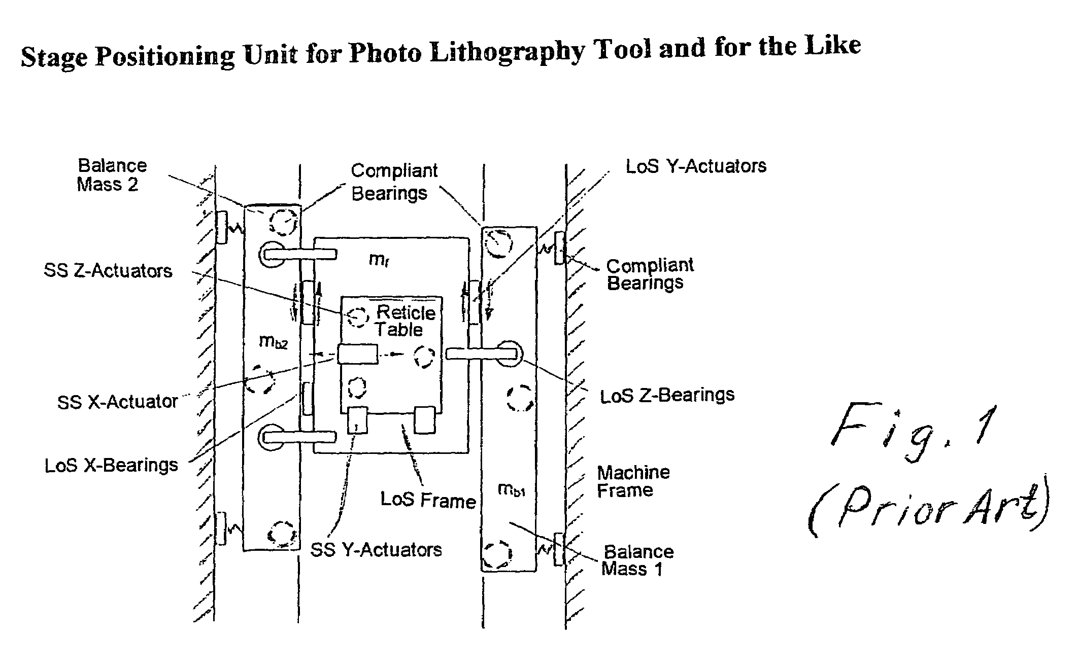 Stage positioning unit for photo lithography tool and for the like