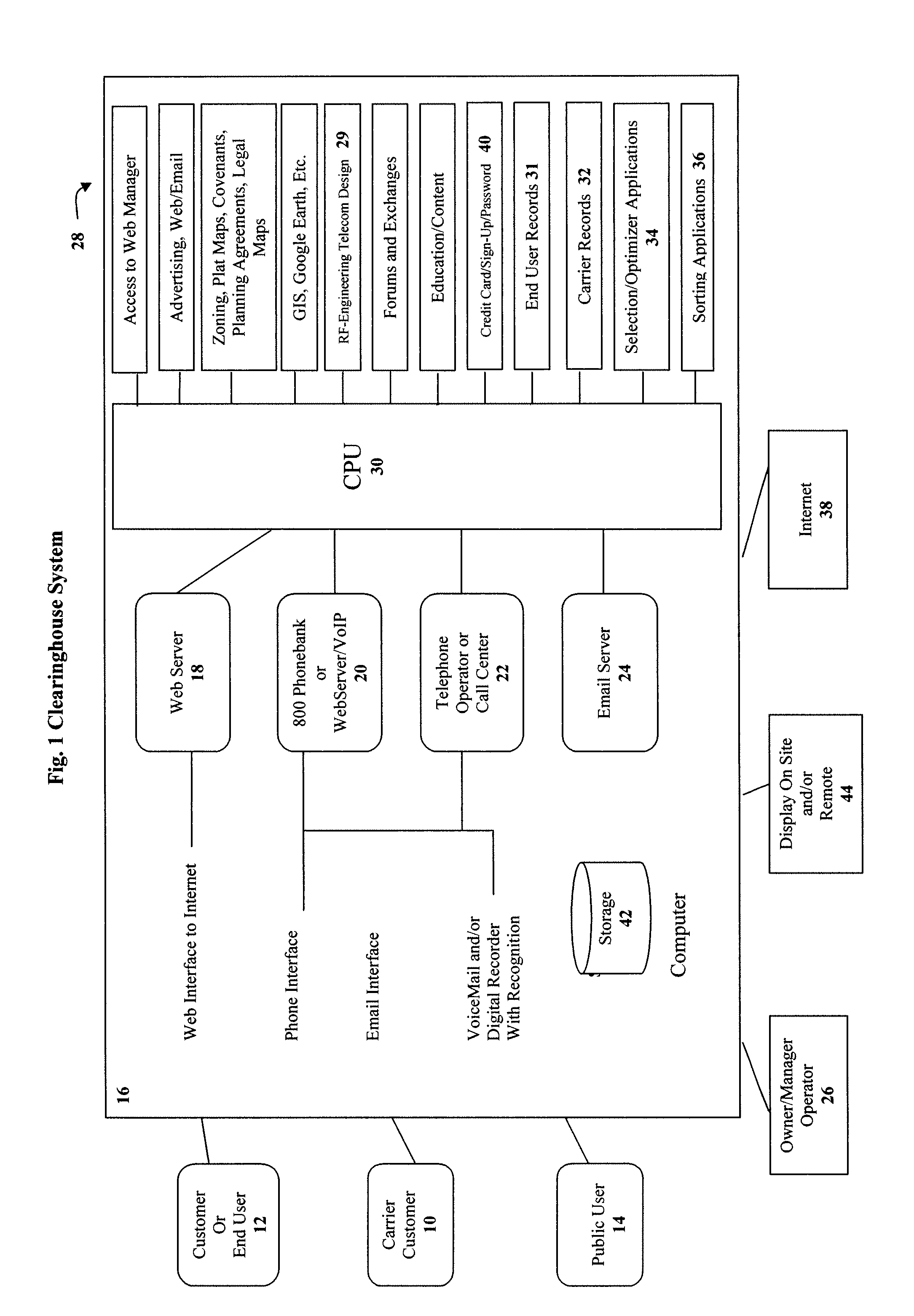 Clearinghouse system, method, and process for inventorying and acquiring infrastructure, monitoring and controlling network performance for enhancement, and providing localized content in communication networks