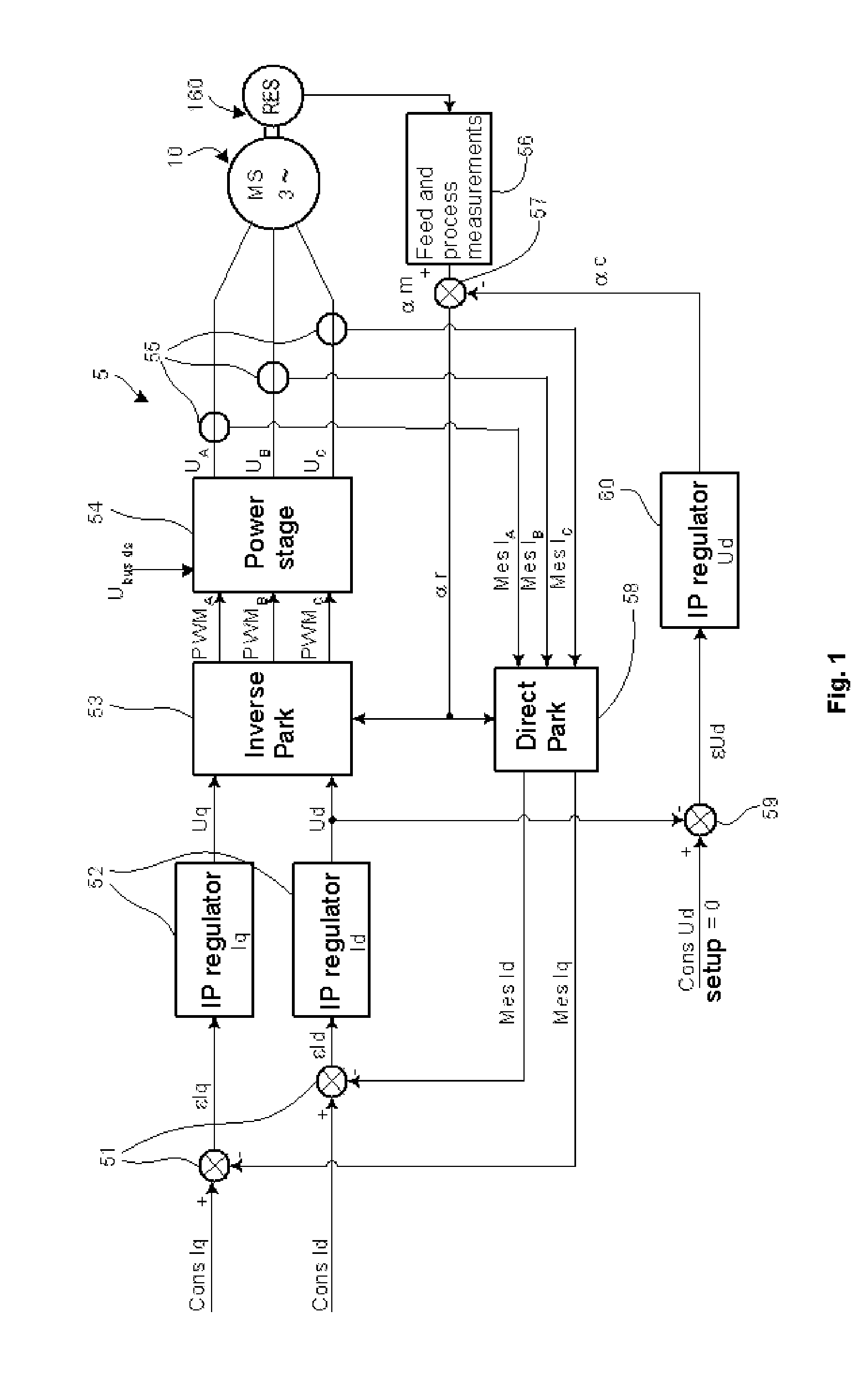 Equipment and method for measuring the offset angle of a resolver in a synchronous electric machine