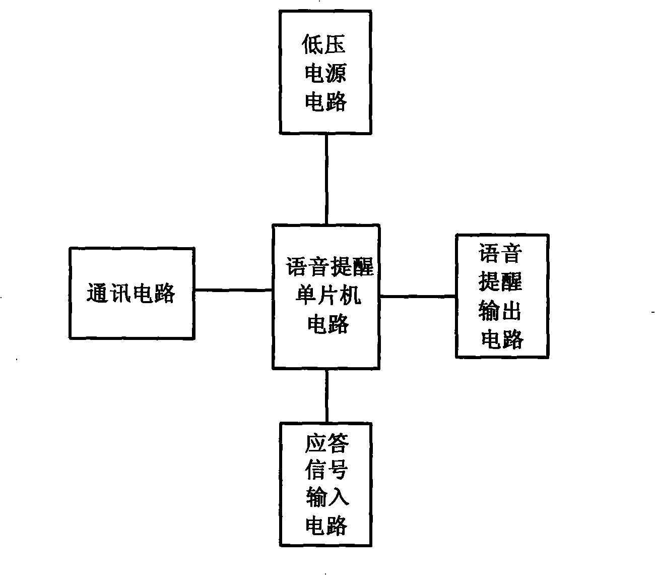 Prewarning processing device for train ground temporary information and method thereof