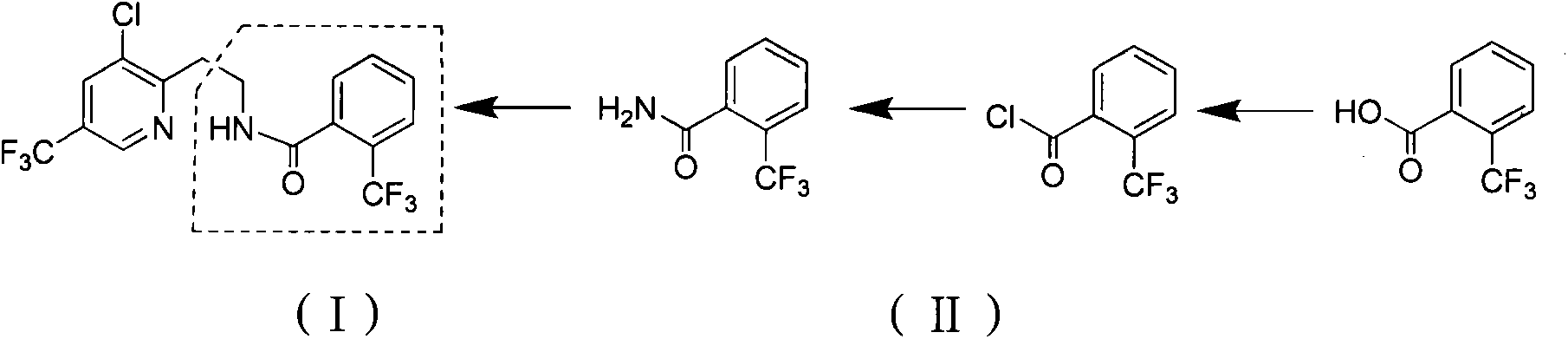 Preparation method of 2-trifluoromethyl benzoic acid