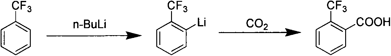 Preparation method of 2-trifluoromethyl benzoic acid
