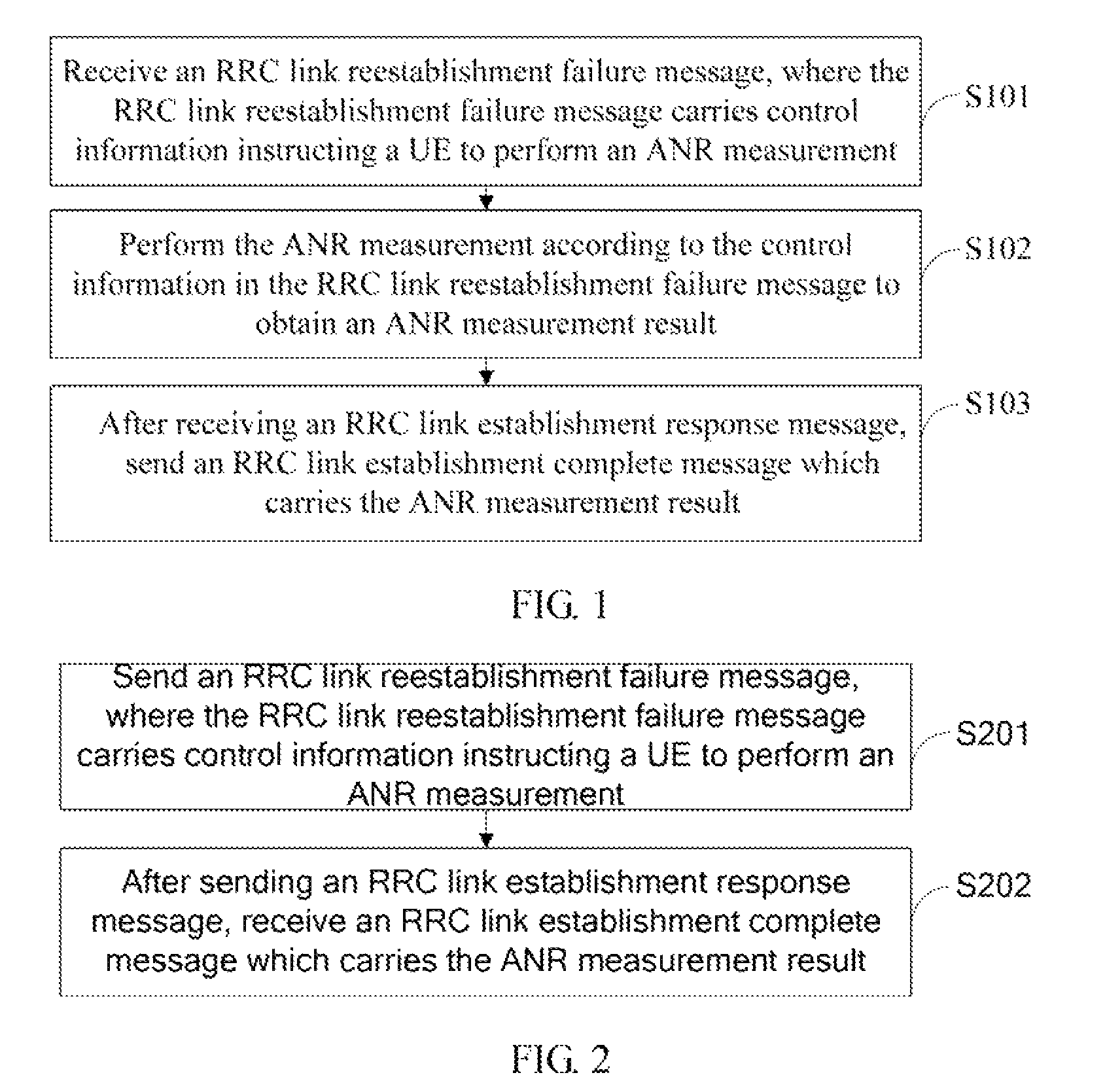 Method, device, and system for measuring and reporting automatic neighbour relation