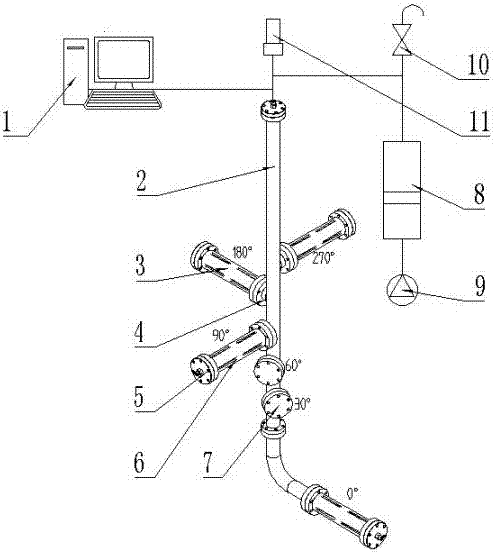 Indoor simulation experiment device and method for temporary blocking of near wellbore formation