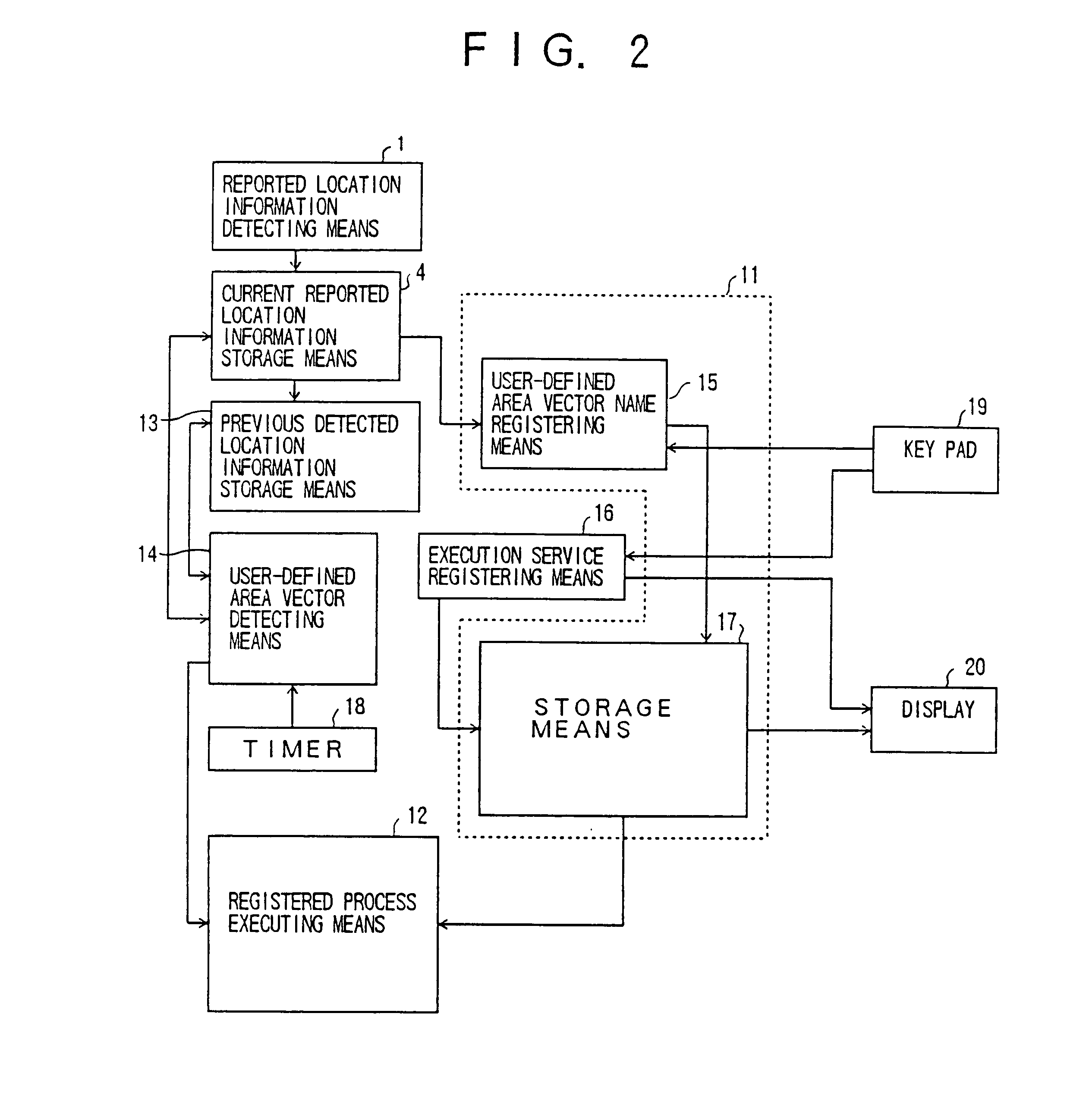 Mobile communication terminal capable of executing location-related services