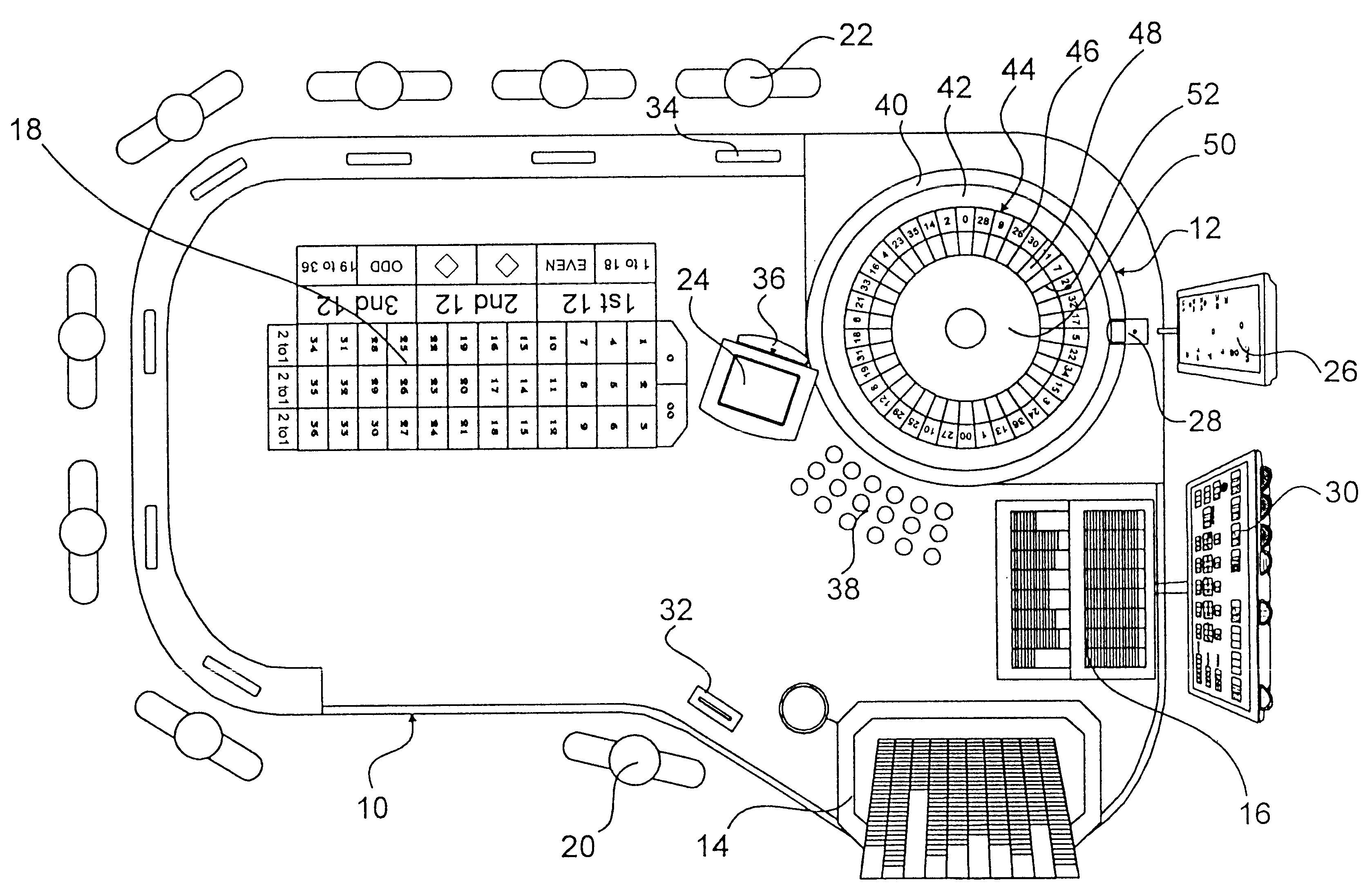 Method of estimating the performance of a croupier at a roulette table