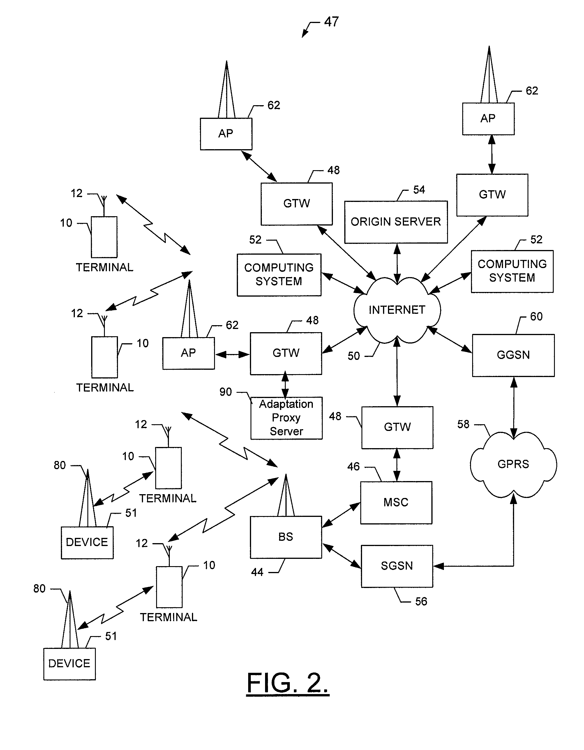 Methods, apparatuses, computer program products, and systems for mobile web browsing