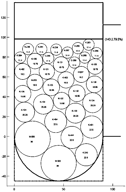 Automatic model selection system with settable occupation height ratio